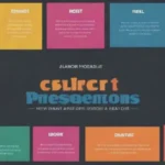Un colorido infográfico mostrando consejos clave y elementos para crear presentaciones milenarias eficaces.